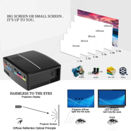 GP80 Projector 1080P Full Color 180" LED Projector