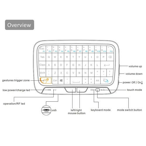 H18 2.4GHz Wireless Keyboard