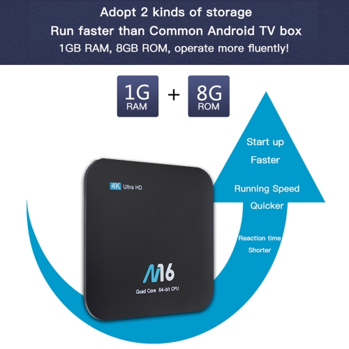 M16 Smart Android 7.1 1GB / 8GB TV Box
