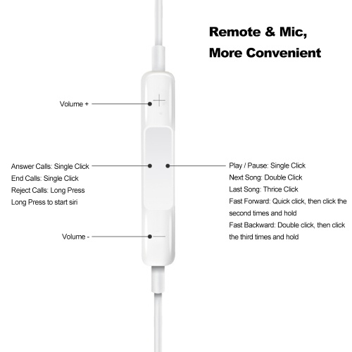 Original Apple EarPods with Lightning Connector In Ear Earphones